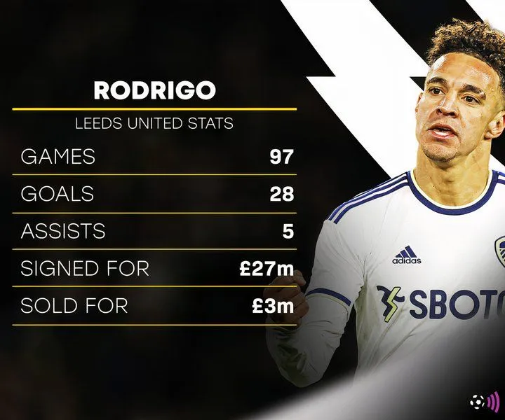 Rodrigo thể hiện sự đa năng trong các vai trò tấn công cho Leeds